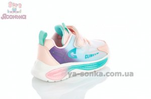 Кроссовки девочкам