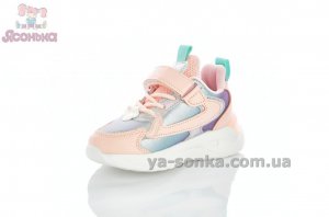 Красивые кроссовки девочкам