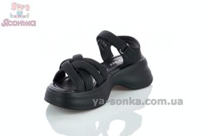 Модные босоножки девочке